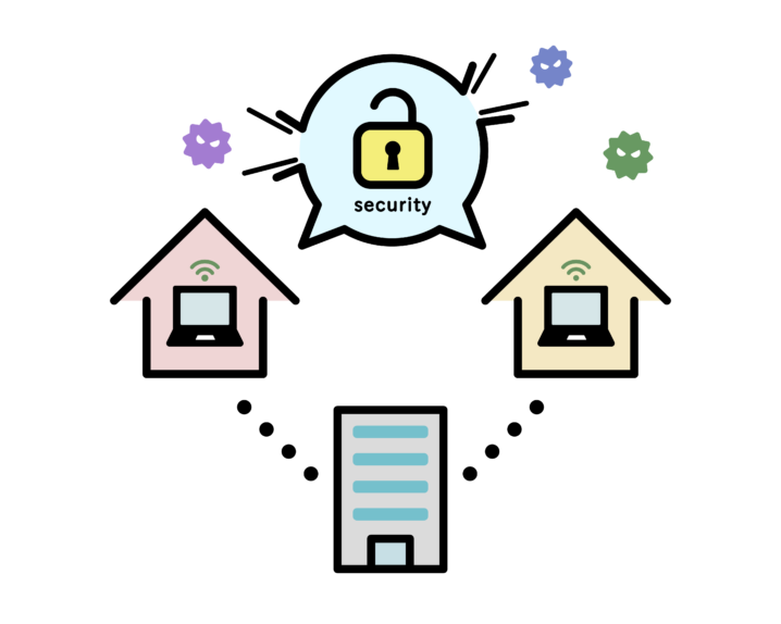 テレワークのセキュリティ対策を強化するための3ステップ
