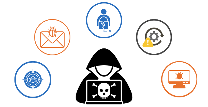 セキュリティの「甘い隙」を突く攻撃手口