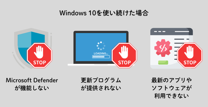 Windows 10を使い続けるリスク