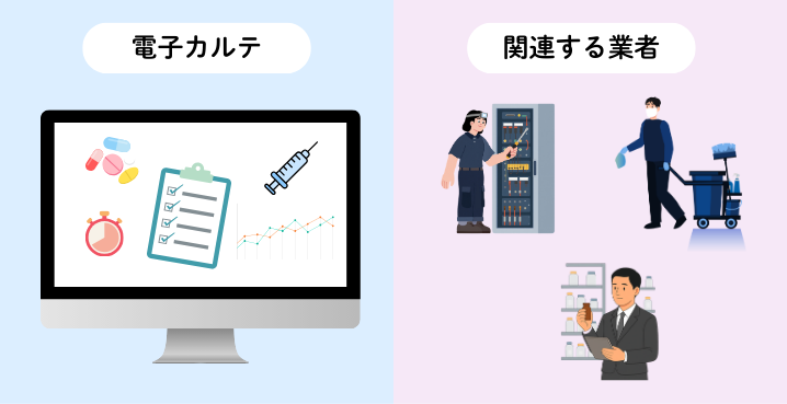 病院におけるサプライチェーン攻撃の侵入経路