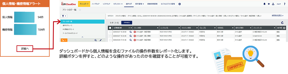 個人情報・機密ファイルを自動検出