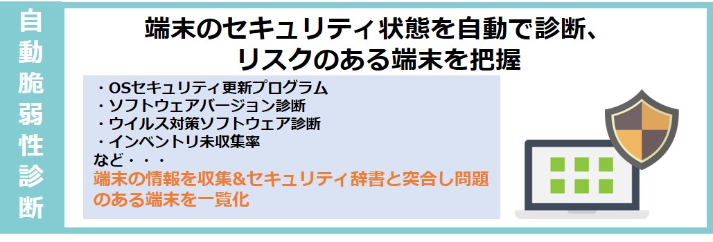 自動脆弱性診断イメージ