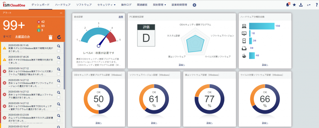 Windows Updateなどの脆弱性対策状況を可視化