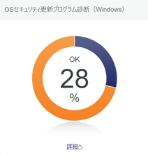 OSセキュリティ更新プログラム診断