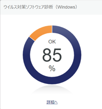 ウイルス対策ソフトウェア診断