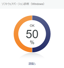 ソフトウェアバージョン診断