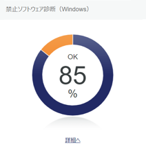 禁止ソフトウェア診断