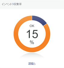 インベントリ収集率