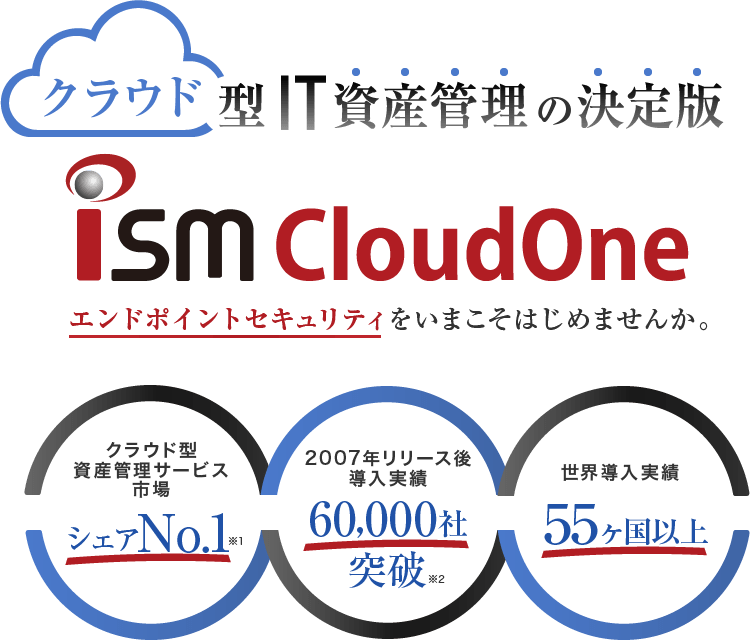 クラウド型IT資産管理の決定版 ism CloudOne